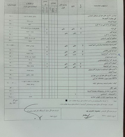 وزارت بهداشت اسناد وجود فضولات انسانی در آب معدنی دماوند را اعلام کرد + عکس وزارت بهداشت اسناد وجود فضولات انسانی در آب معدنی دماوند را اعلام کرد + عکس