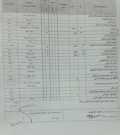 وزارت بهداشت اسناد وجود فضولات انسانی در آب معدنی دماوند را اعلام کرد + عکس وزارت بهداشت اسناد وجود فضولات انسانی در آب معدنی دماوند را اعلام کرد + عکس