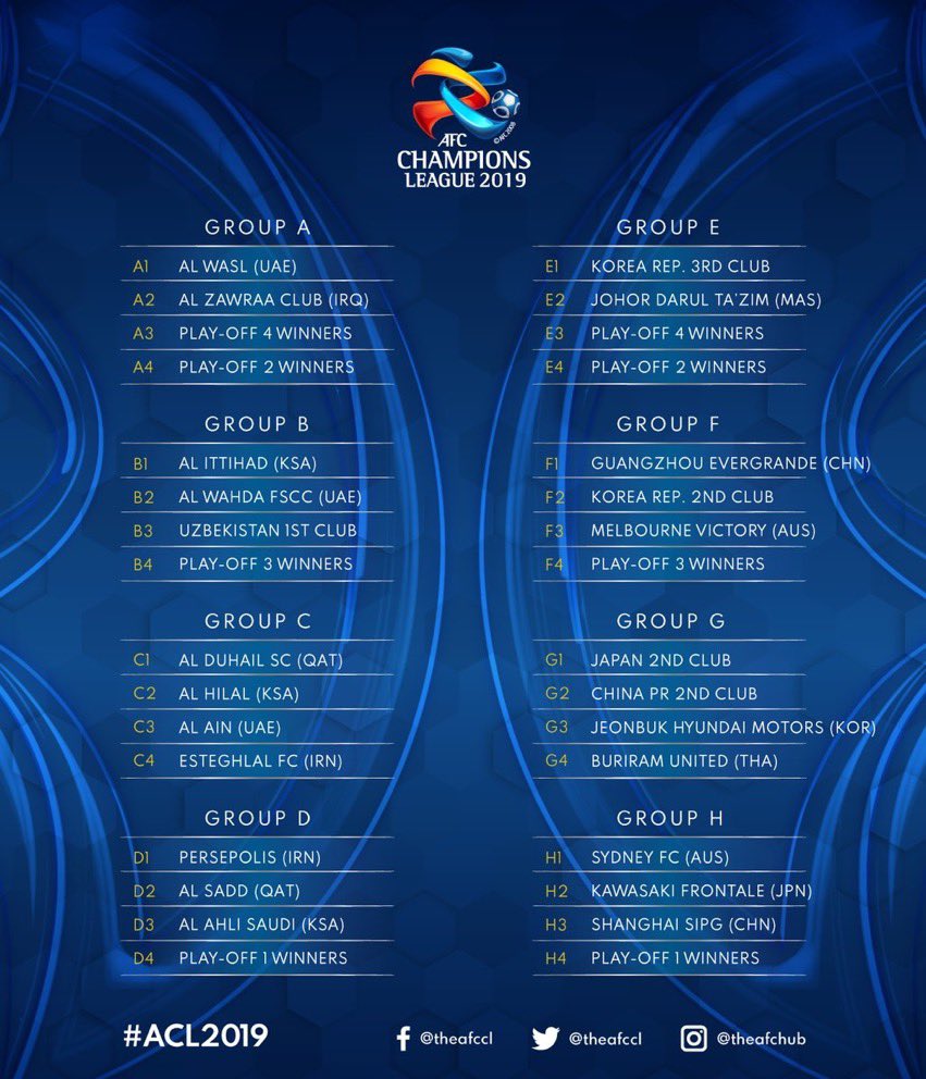 استقلال با العین، الهلال و الدحیل در گروه مرگ/ پرسپولیس دوباره به السد خورد