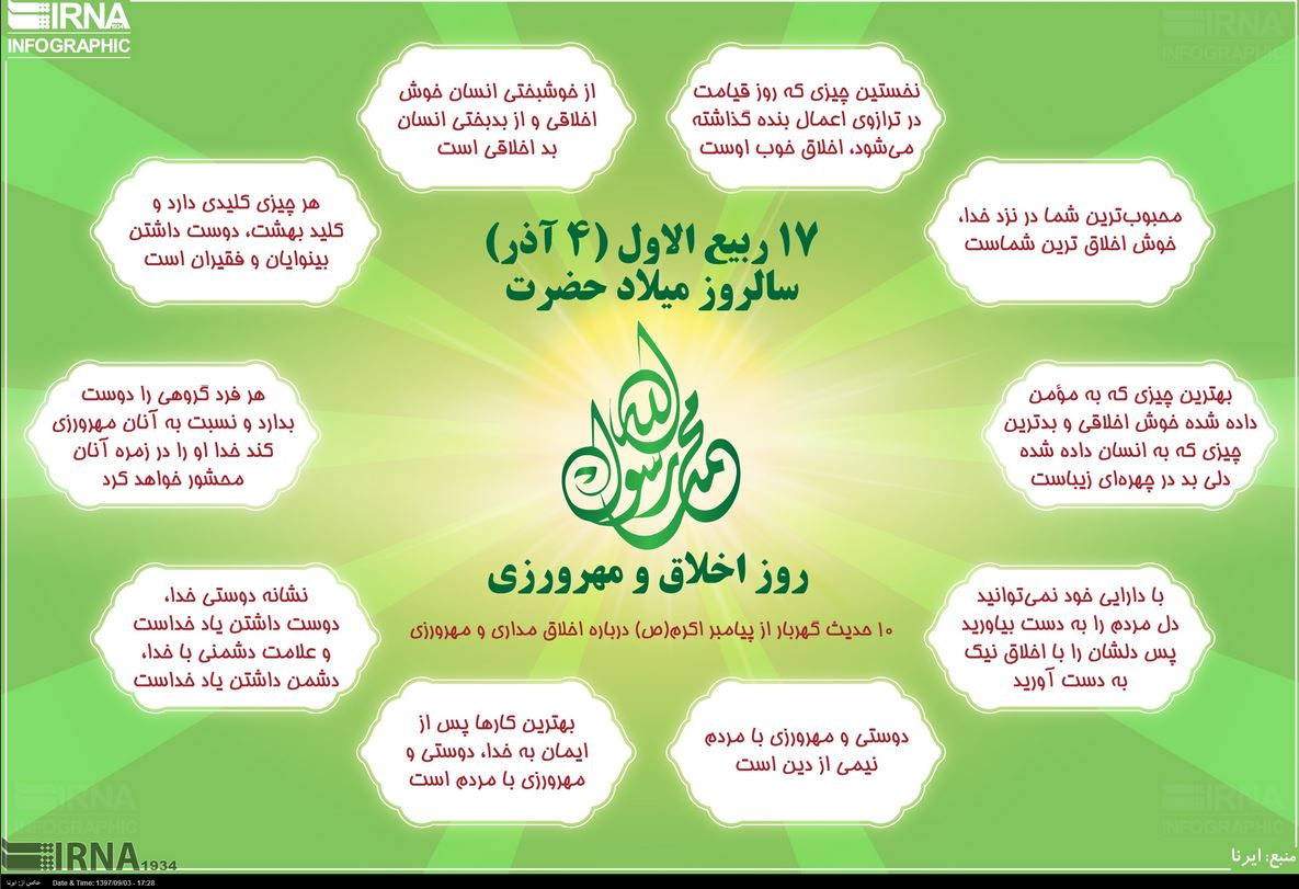 10 حدیث گهربار از رسول اکرم (ص) درباره اخلاق مداری و مهرورزی + اینفوگرافی