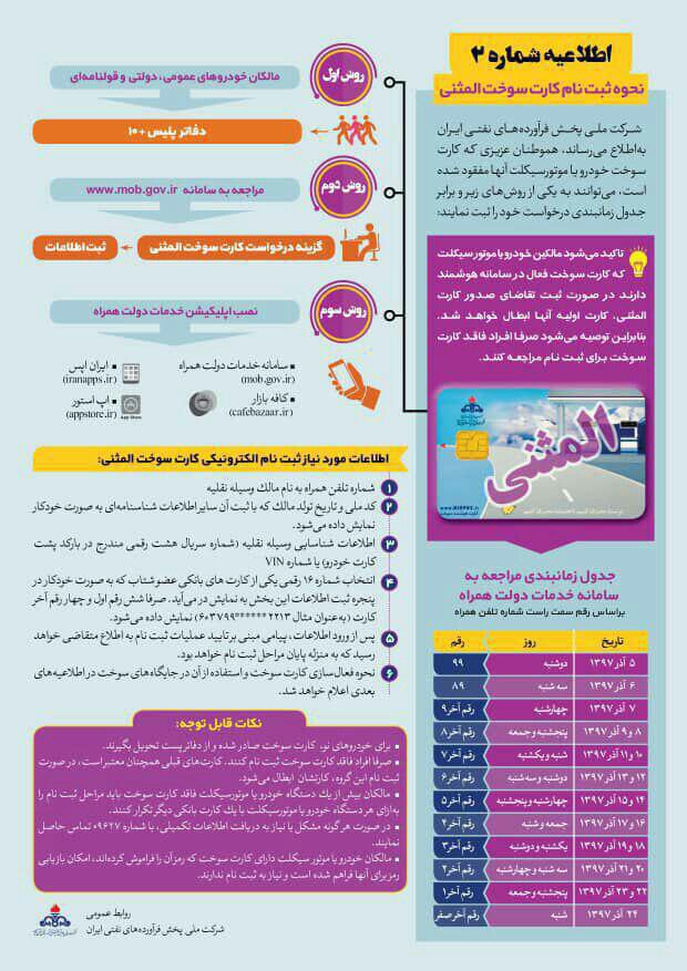 مراحل ثبت نام کارت سوخت المثنی +اینفوگرافی مراحل ثبت نام کارت سوخت المثنی +اینفوگرافی