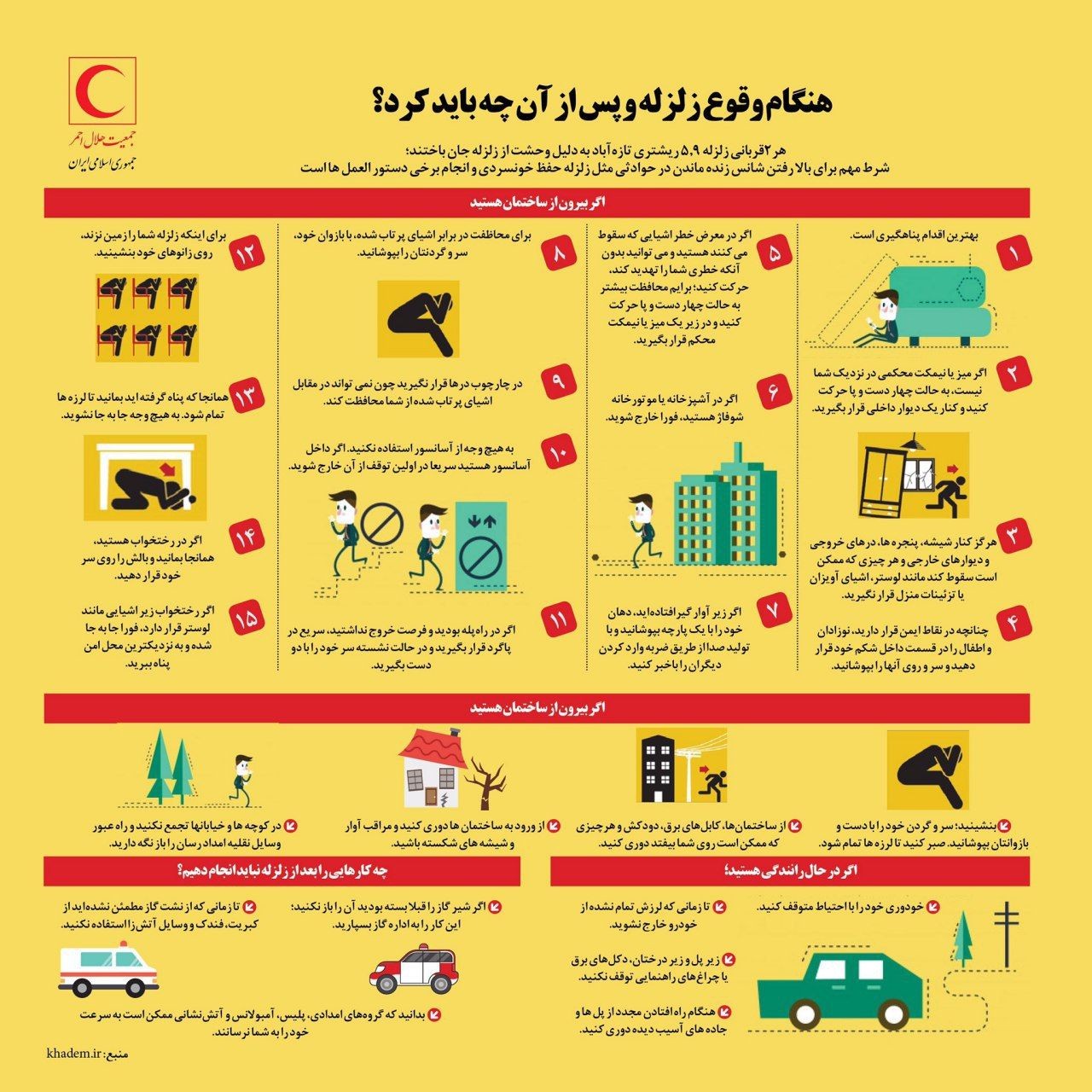 آیا میدانید؛ هنگام وقوع زلزله و پس از آن باید چه کار کنید؟!! +اینفوگرافی