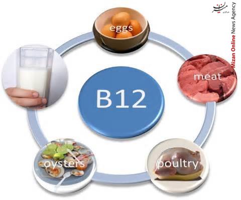 عوارض کمبود ویتامین B۱۲
