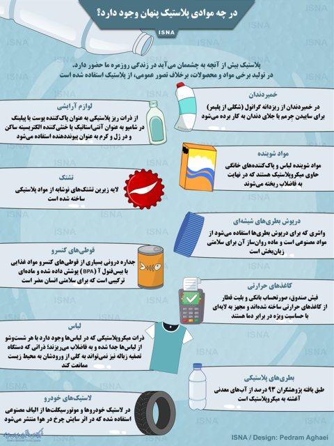 در چه موادی پلاستیک پنهان وجود دارد؟ +اینفوگرافی در چه موادی پلاستیک پنهان وجود دارد؟ +اینفوگرافی