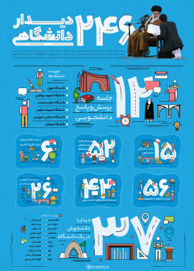 ۴۰ سال پاسخگویی