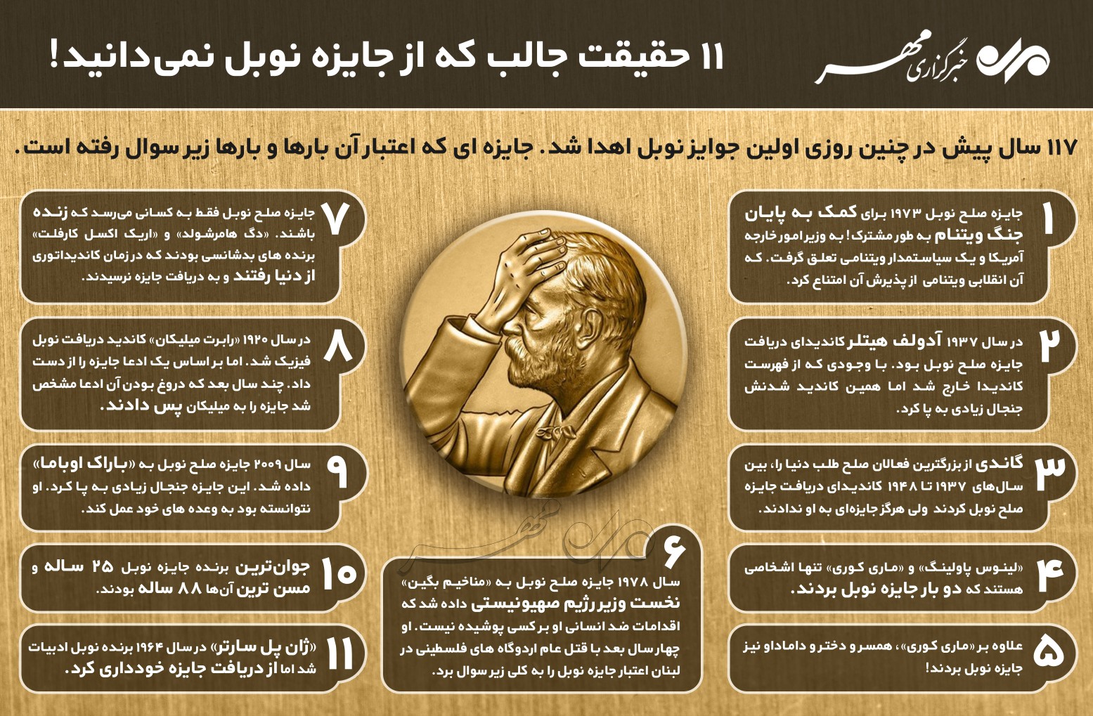 حقایق جالبی که درباره جایزه نوبل نمی دانید! +اینفوگرافی حقایق جالبی که درباره جایزه نوبل نمی دانید! +اینفوگرافی