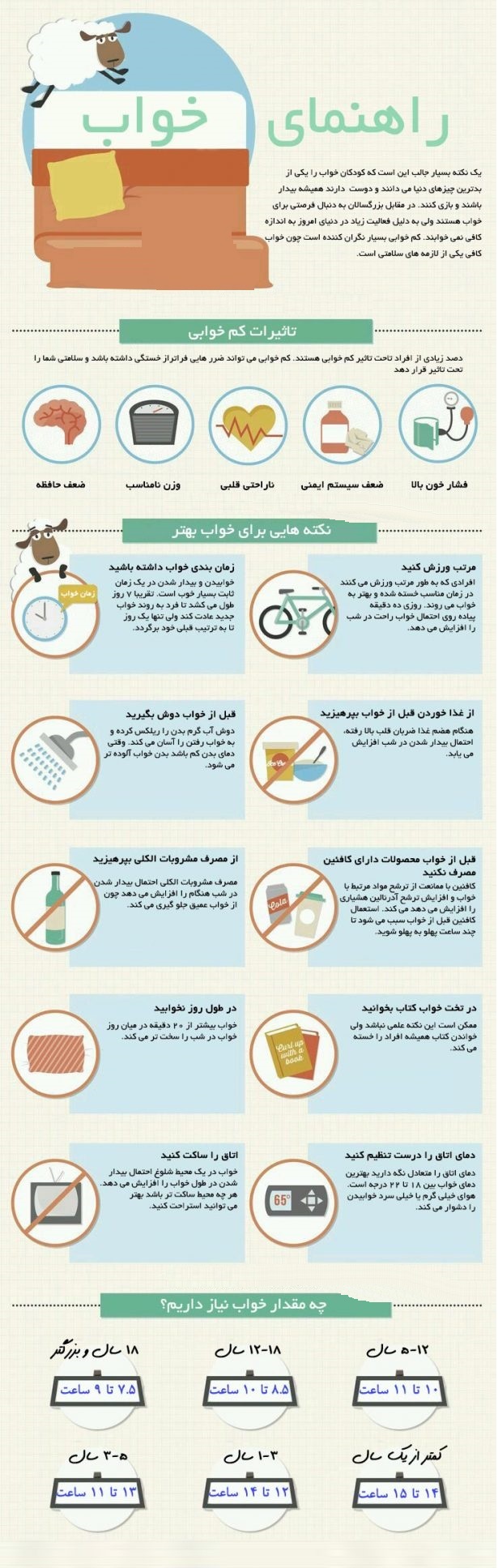 ترفندهایی برای داشتن یک خواب خوب! +اینفوگرافی