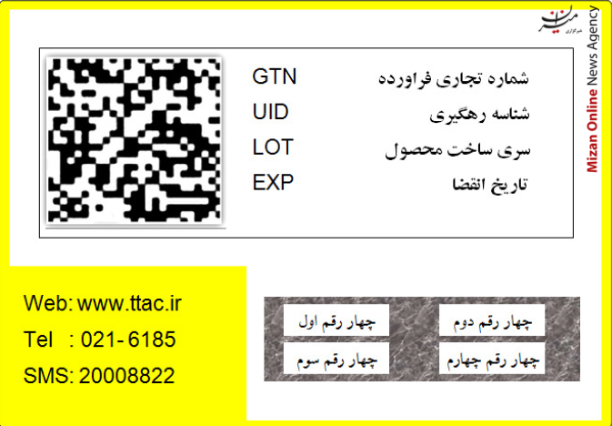 تغییر تاریخ دارو‌ها به هیچ وجه ممکن نیست/مردم شکایت خود از اصالت و قیمت دارو را با سامانه ۱۹۰ در جریان بگذارند