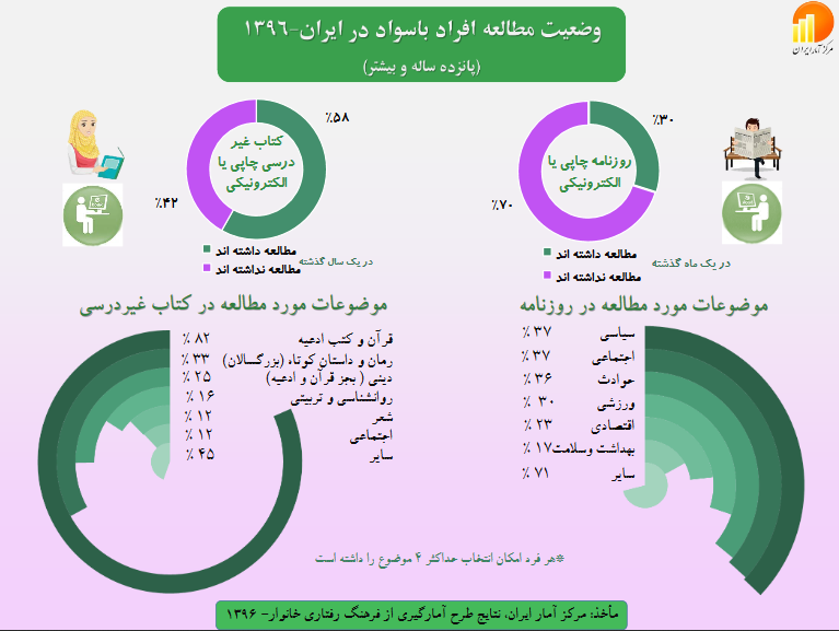 نن