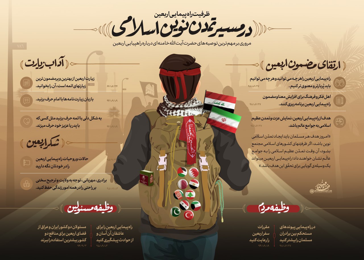 مهمترین توصیههای رهبر انقلاب پیرامون راهپیمایی اربعین +اینفوگرافی مهمترین توصیههای رهبر انقلاب پیرامون راهپیمایی اربعین +اینفوگرافی