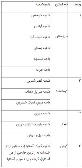 خدمات رسانی شبانه روزی برخی شعب بانک ملی در ایام اربعین