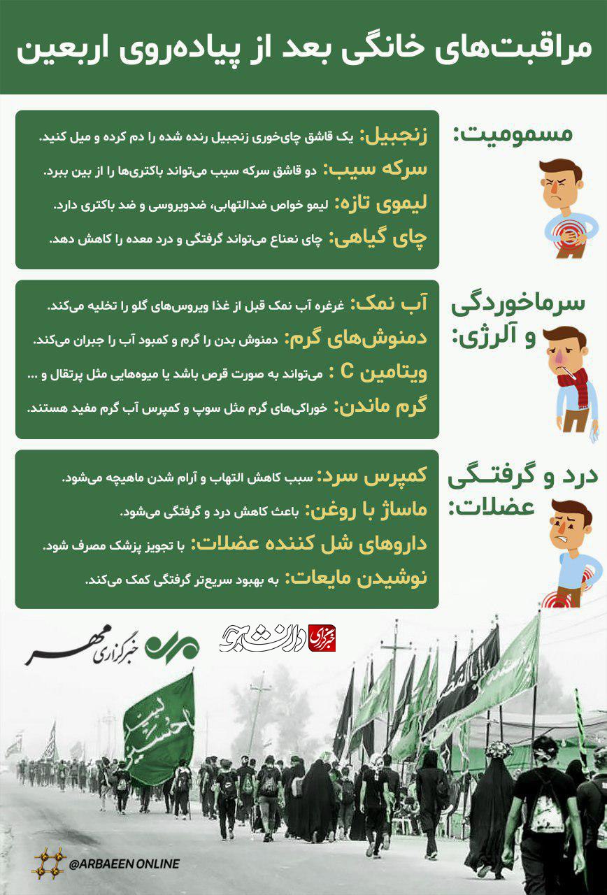مراقبتهای خانگی بعد از پیادهروی اربعین +اینفوگرافی مراقبتهای خانگی بعد از پیادهروی اربعین +اینفوگرافی