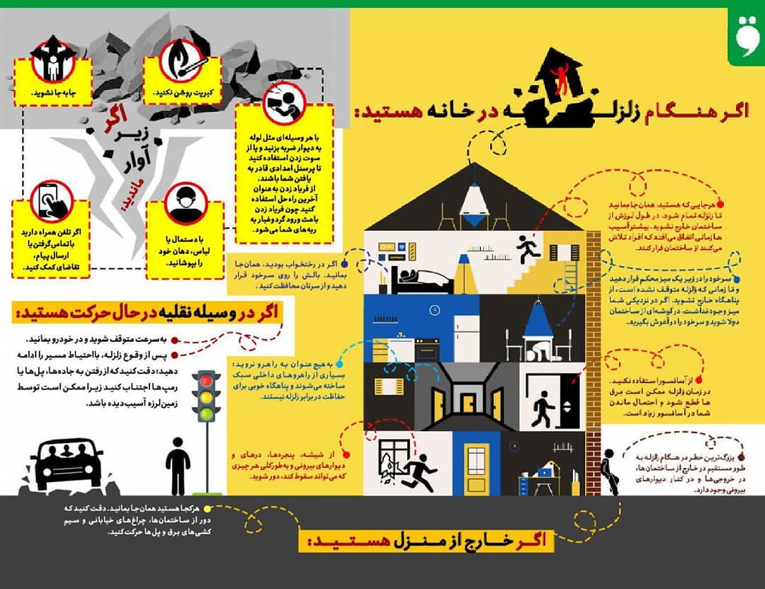 معرفی اقدامات لازم در اتومبیل، خارج و یا داخل خانه هنگام وقوع زلزله +اینفوگرافی
