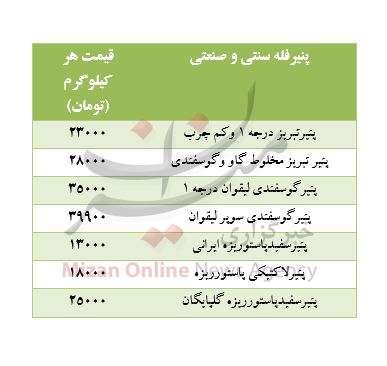 قیمت پنیرفله سنتی و صنعتی در میادین