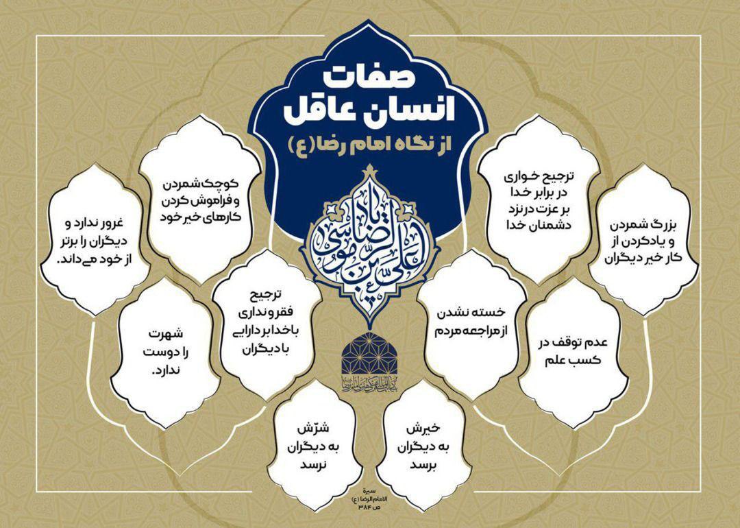 صفات انسان عاقل از نگاه امام رضا(ع) صفات انسان عاقل از نگاه امام رضا(ع)