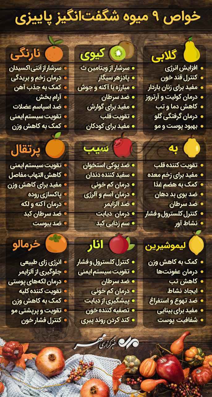خواص میوه‌های شگفت‌انگیز پاییزی +اینفوگرافی