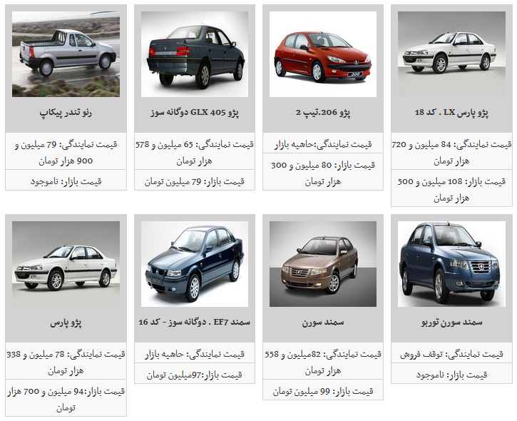 قیمت محصولات ایران خودرو در بازار امروز شنبه 11آبان ماه
