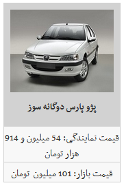 قیمت محصولات ایران خودرو در بازار امروز شنبه 11آبان ماه