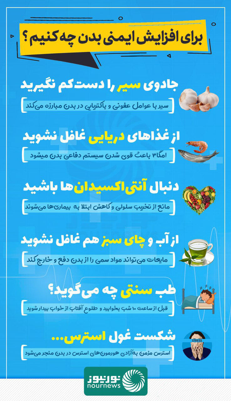 ترفندهایی برای افزایش ایمنی بدنتان +اینفوگرافی ترفندهایی برای افزایش ایمنی بدنتان +اینفوگرافی