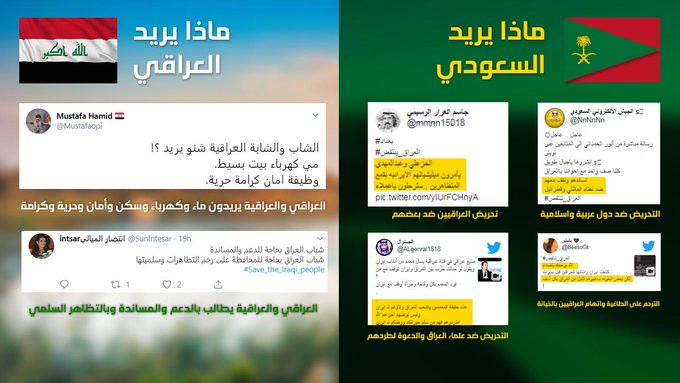 ردپای آمریکا و عربستان و رژیم صهیونیستی در ناآرامی‌های اخیر عراق