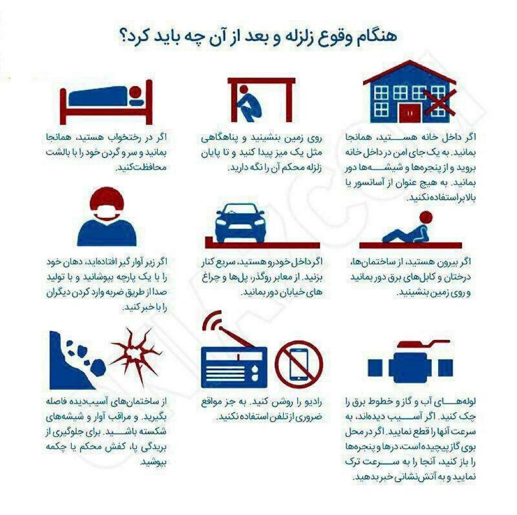 هنگام وقوع زلزله و بعداز آن باید چه کرد؟ هنگام وقوع زلزله و بعداز آن باید چه کرد؟