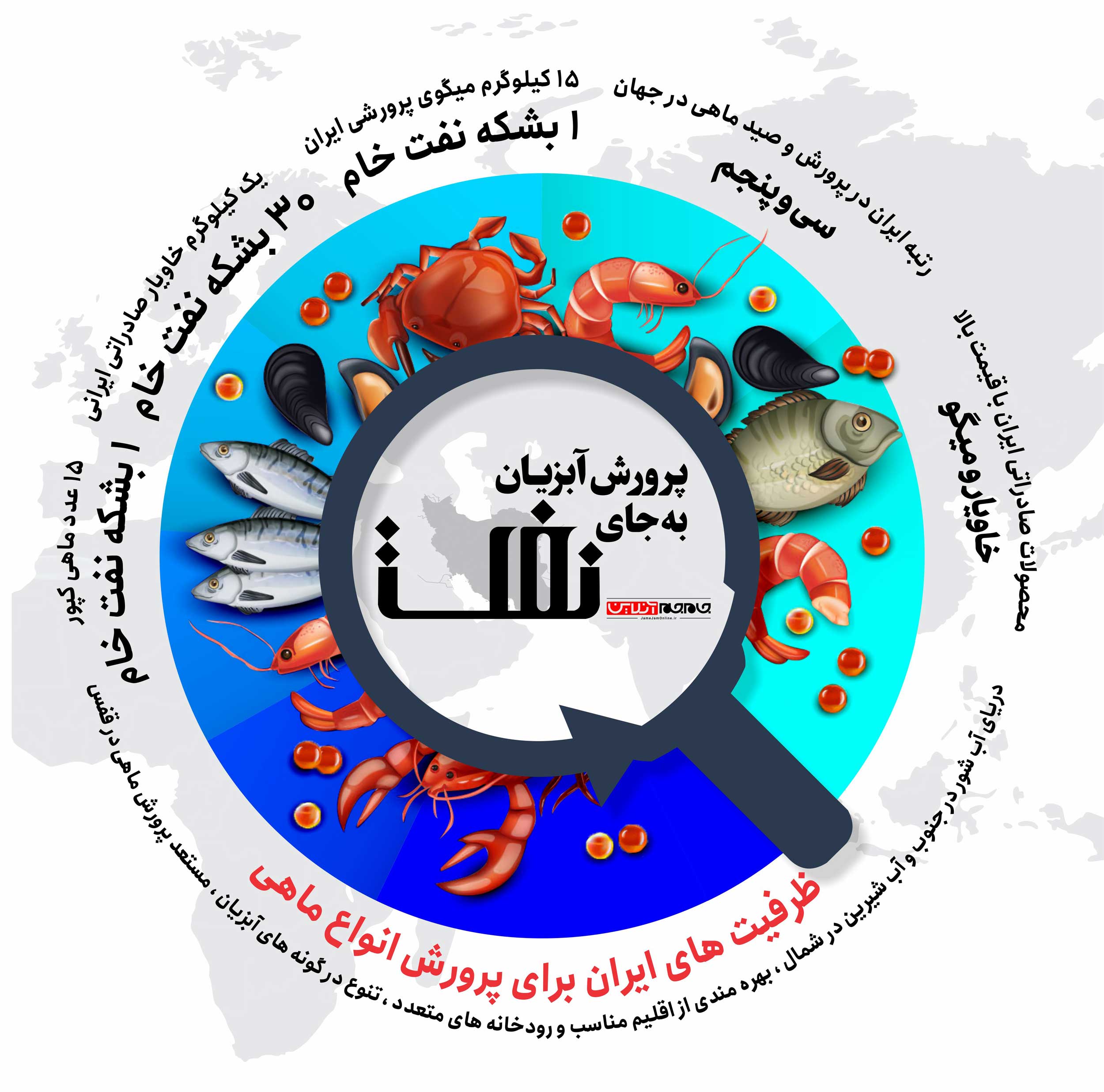 ذذ ذذ
