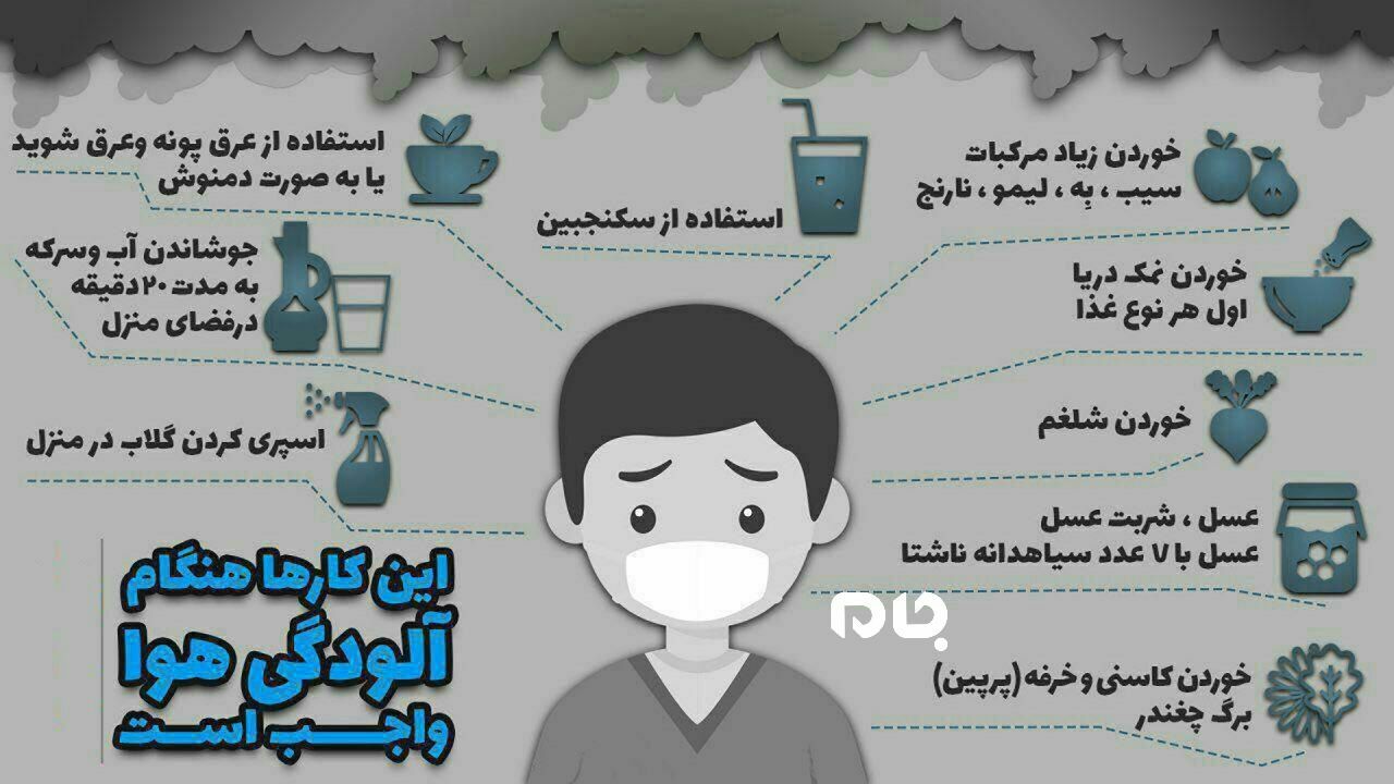 چند اقدام ضروری در زمان آلودگی هوا +اینفوگرافی چند اقدام ضروری در زمان آلودگی هوا +اینفوگرافی