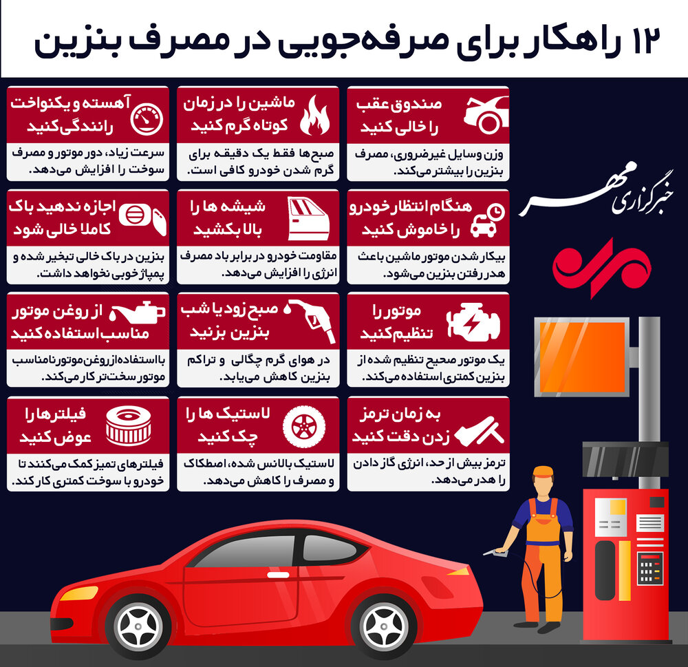 ترفندهایی شگفتانگیز برای صرفهجویی در مصرف بنزین +اینفوگرافی ترفندهایی شگفتانگیز برای صرفهجویی در مصرف بنزین +اینفوگرافی