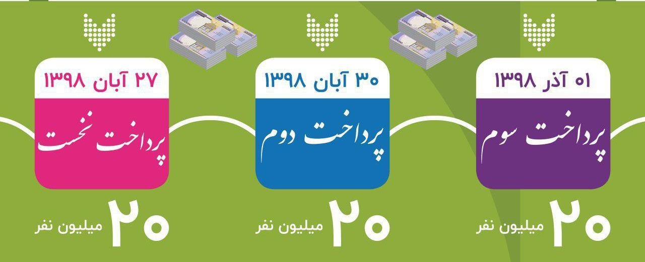 مرحله سوم کمک معیشتی دولت پرداخت شد