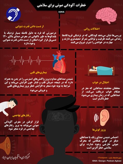 آلودگی صوتی برای سلامتی چه عوارضی دارد؟ +اینفوگرافیک آلودگی صوتی برای سلامتی چه عوارضی دارد؟ +اینفوگرافیک