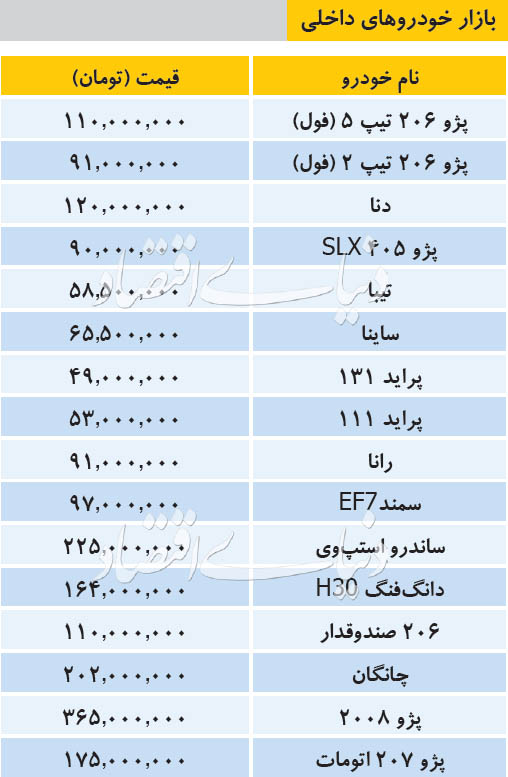 مم
