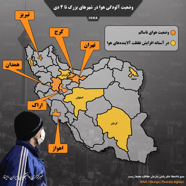 وضعیت شهر های بزرگ ایران از نظر آلودگی هوا وضعیت شهر های بزرگ ایران از نظر آلودگی هوا