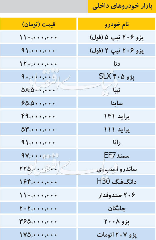 نن