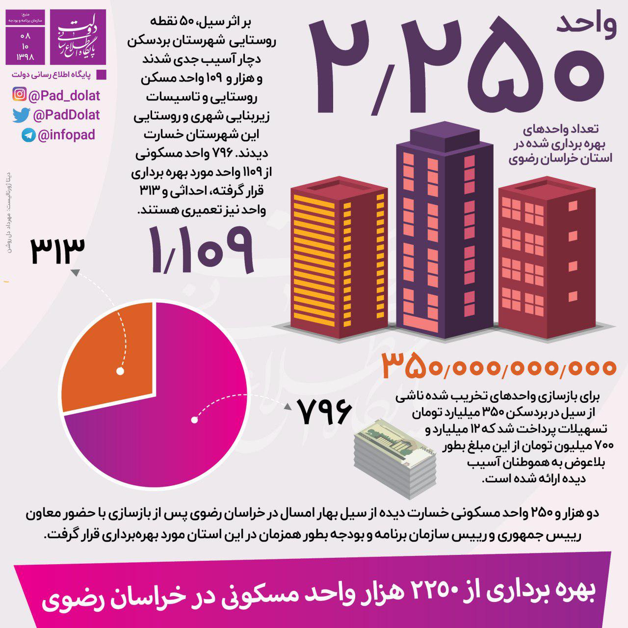 تت