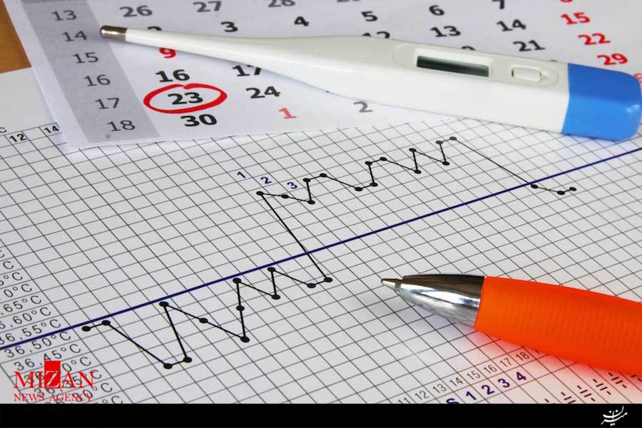 دمای بدن انسان در عصر حاضر دیگر ۳۷ درجه نیست