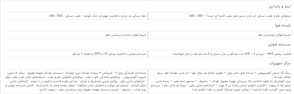 مقایسه خودرو برلیانس H۳۳۰ و جک J۵ اتوماتیک مقایسه خودرو برلیانس H۳۳۰ و جک J۵ اتوماتیک