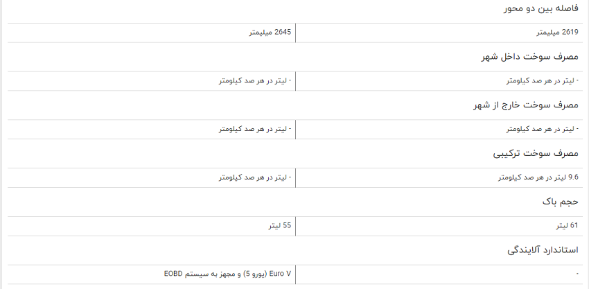 مقایسه خودرو هایما S۷ توربو و جک S۵ اتوماتیک