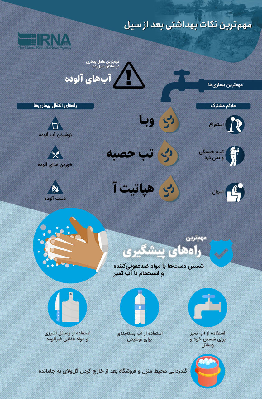 بعد از سیل به نکات بهداشتی توجه کنید