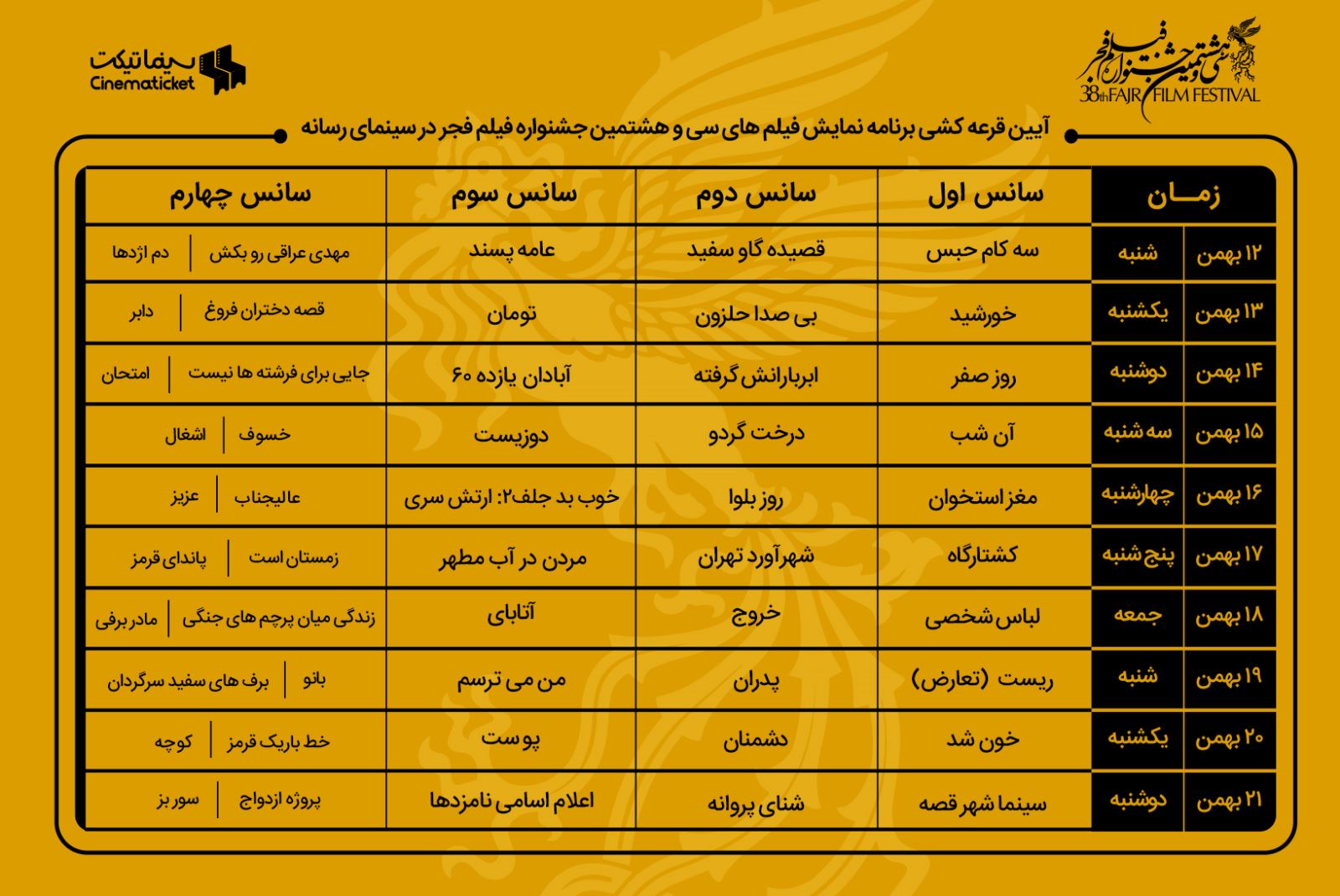 مراسم قرعه کشی آثار سینمایی رسانه فجر ۳۸ برگزار شد مراسم قرعه کشی آثار سینمایی رسانه فجر ۳۸ برگزار شد