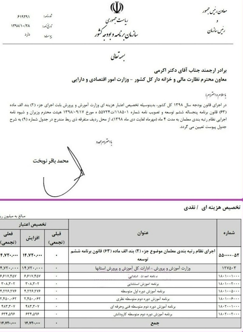 تخصیص اعتبار برای اجرای طرح رتبهبندی معلمان تخصیص اعتبار برای اجرای طرح رتبهبندی معلمان