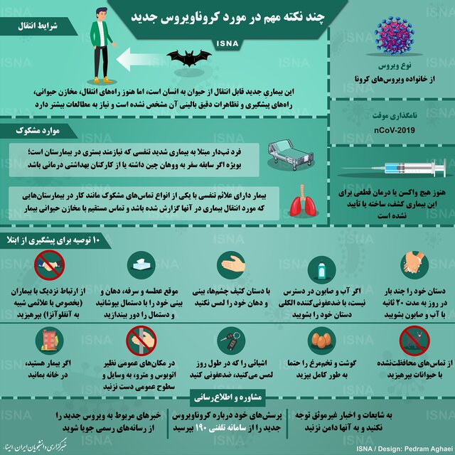 نکاتی مهم و حیاتی در مورد ویروس مرگبار کرونا نکاتی مهم و حیاتی در مورد ویروس مرگبار کرونا