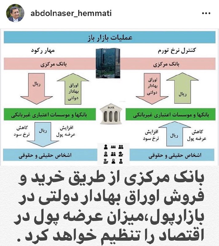 همتی همتی