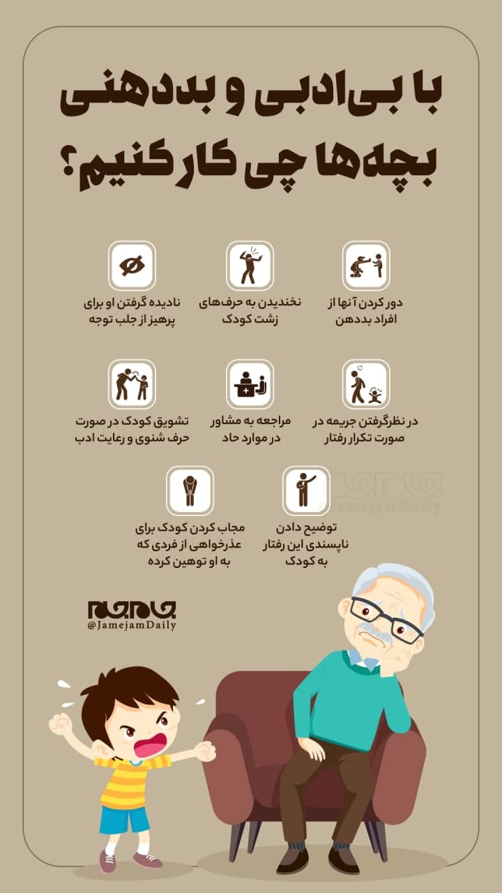 بی‎ادبی و بددهنی بچه‎ها را چگونه کنترل کنیم؟