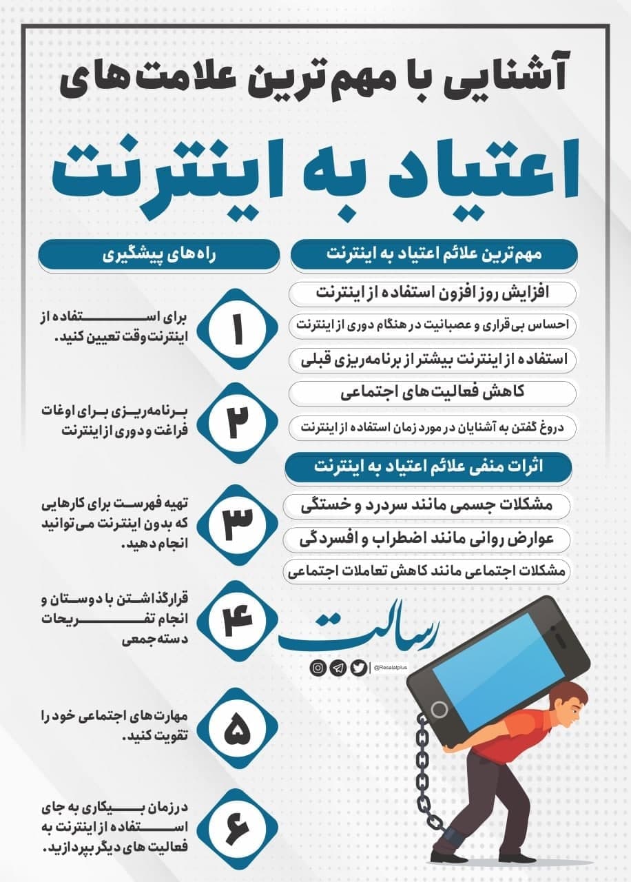 مهمترین علامتهای اعتیاد به اینترنت را بشناسید مهمترین علامتهای اعتیاد به اینترنت را بشناسید