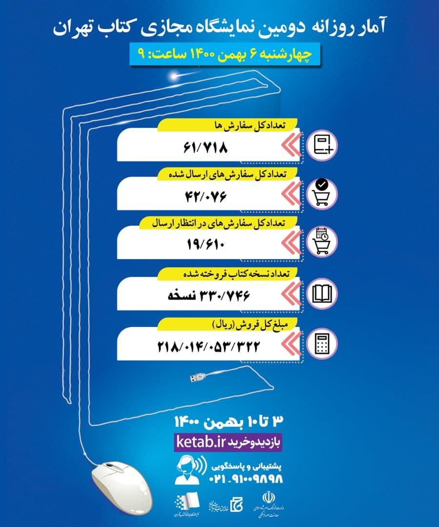 کتابخوان چابهاری از ناشر تبریزی کتاب خرید کتابخوان چابهاری از ناشر تبریزی کتاب خرید