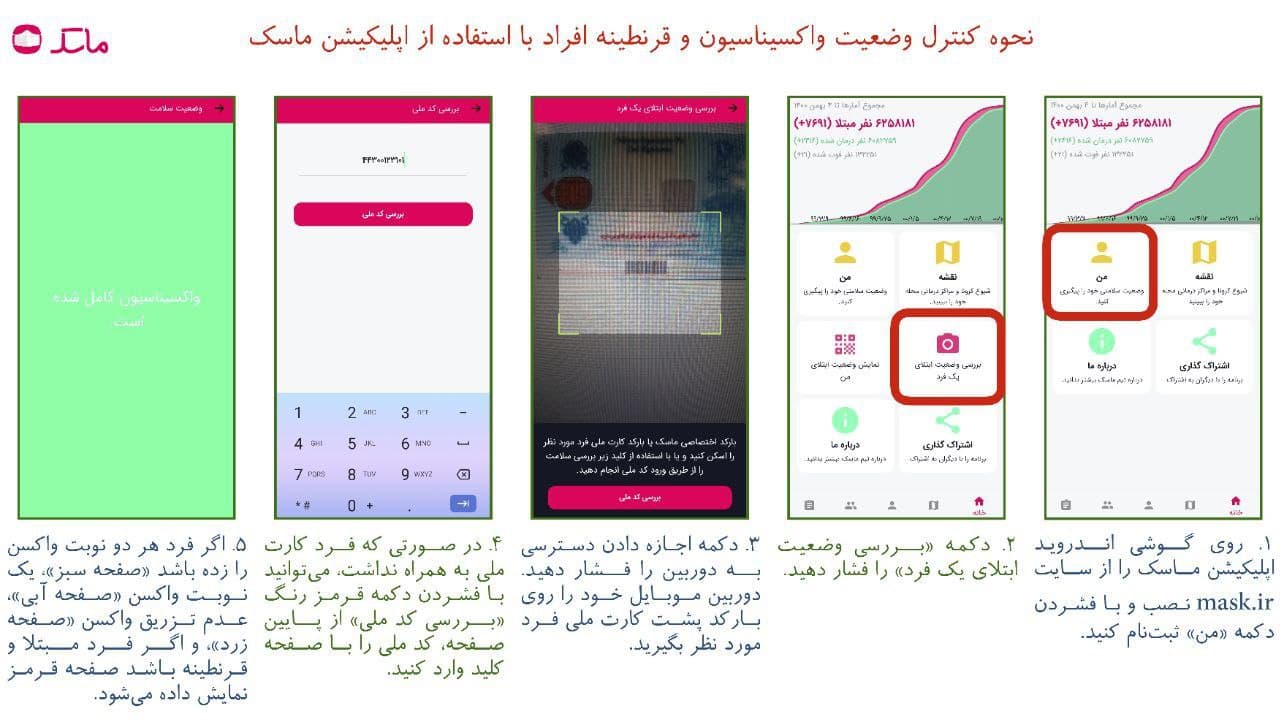 امکان کنترل واکسیناسیون و قرنطینه افراد در اپلیکیشن ماسک برای همه فراهم شد امکان کنترل واکسیناسیون و قرنطینه افراد در اپلیکیشن ماسک برای همه فراهم شد