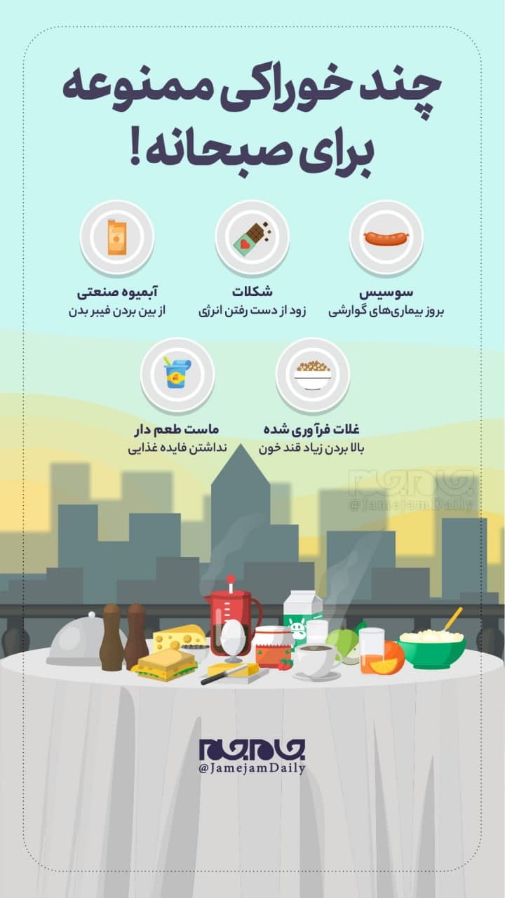 چند خوراکی ممنوعه برای صبحانه چند خوراکی ممنوعه برای صبحانه