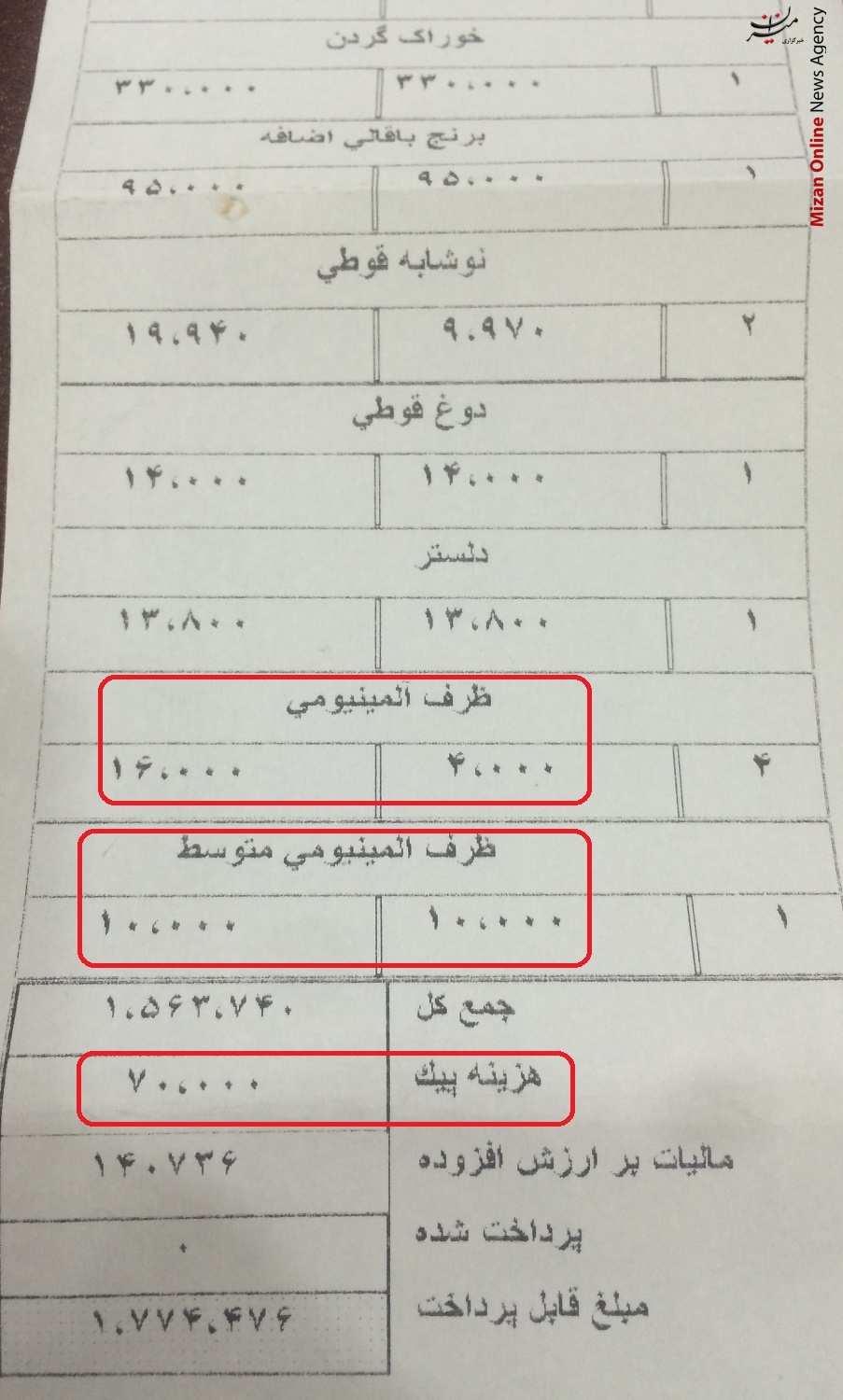 ابتکار جدید رستورانها برای دریافت پول اضافه از مشتریان + سند ابتکار جدید رستورانها برای دریافت پول اضافه از مشتریان + سند