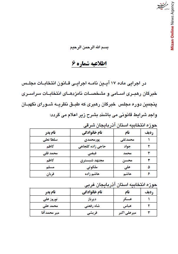 انتشار اسامی نامزدهای انتخابات پنجمین دوره مجلس خبرگان رهبری