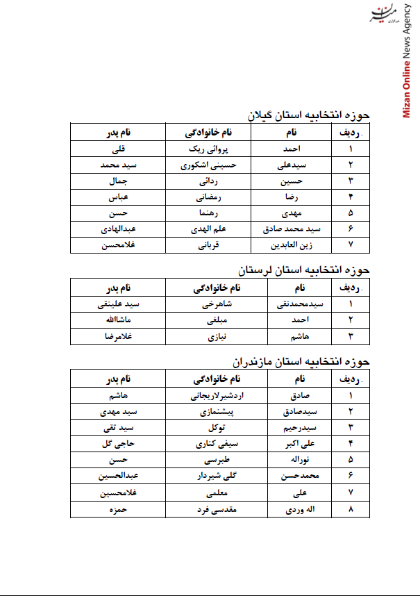 انتشار اسامی نامزدهای انتخابات پنجمین دوره مجلس خبرگان رهبری